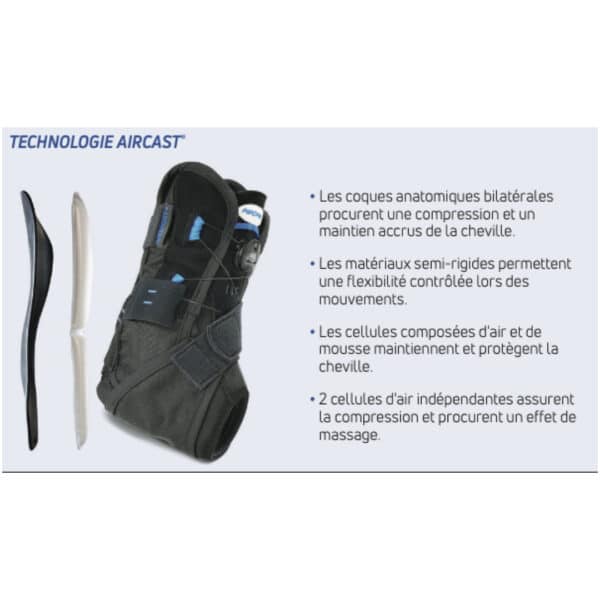 AIRCAST AIRSPORT + DONJOY J'M Santé Béziers