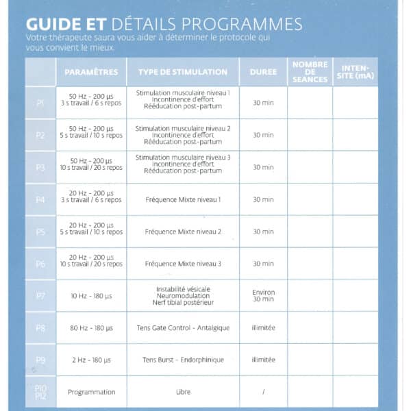 CEFAR PERISTIM PRO Traitement et rééducation par électrostimulation Indications : Incontinence d’effort Instabilité vésicale Neuromodulation du nerf tibial postérieur Rééducation post-partum J'M Santé Béziers