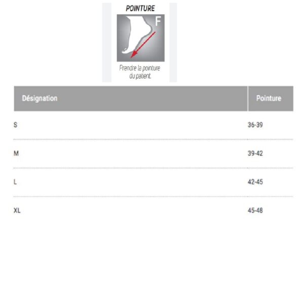 Chaussure PODAHEEL – DONJOY Indications : – Fractures et fissures calcanéennes – Escarre perforant – Plaies et ulcères talonniers J'M Santé Béziers