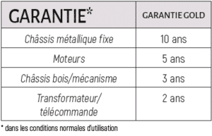 Garantie Confort XXL